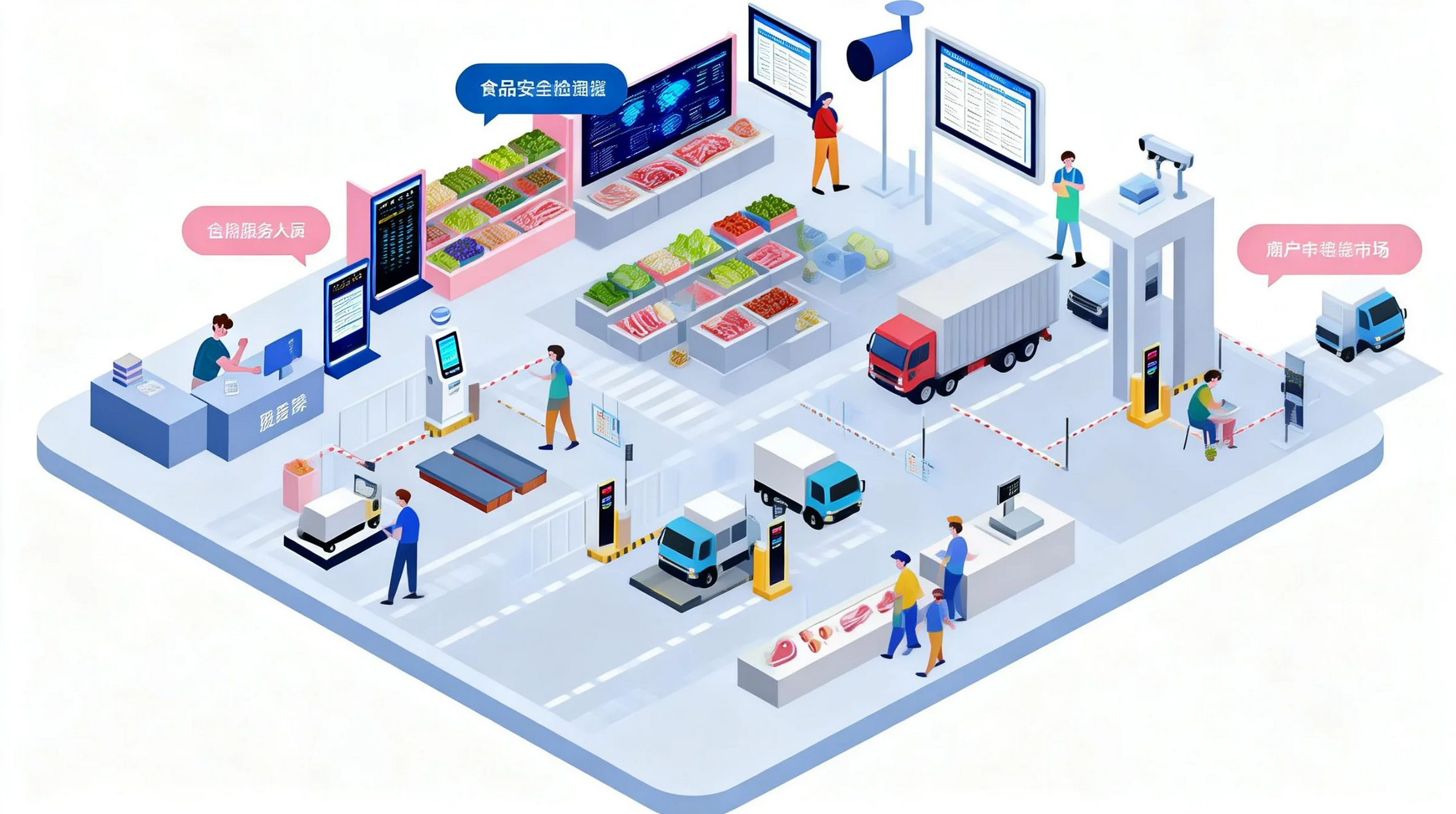 进出场收费