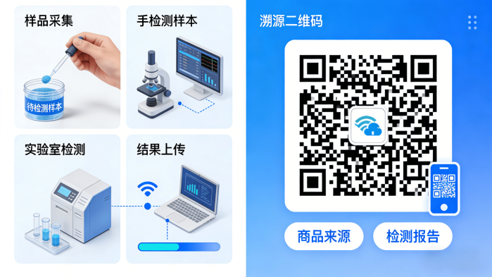 食品安全检测与溯源系统