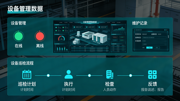 智能设备运维管理系统