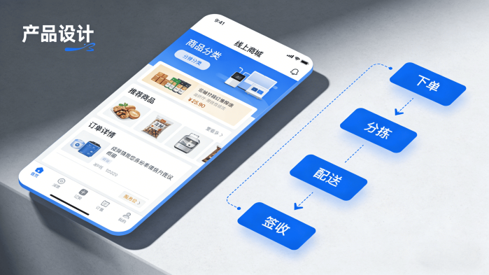 O2O线上商城配送系统