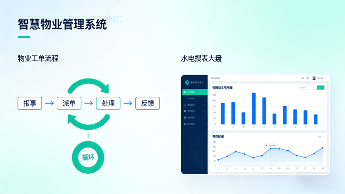 智慧物业管理系统