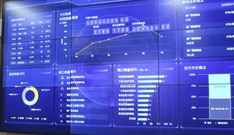 传统农贸市场数智化运营：破解核心难题的系统性方案